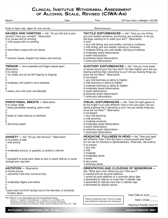 The Clinical Institute Withdrawal Assessment Of Alcohol Scale